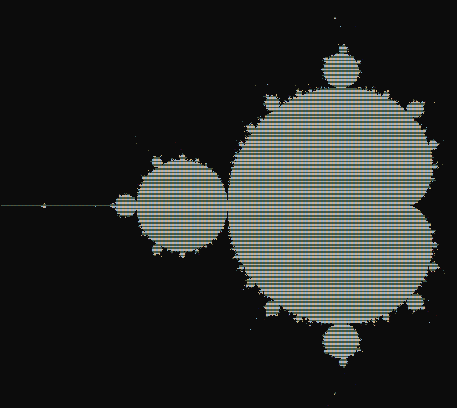 C++ / 콘솔로 망델브로 집합 그려보기